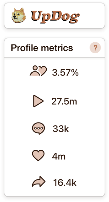 Screenshot of the UpDog extension UI